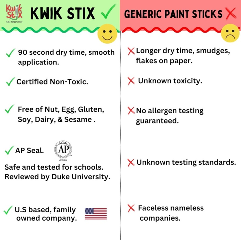NWT Kwik Stix Solid Tempera Paint Sticks - Master Art Set 60 Washable Colors - Picture 5 of 9